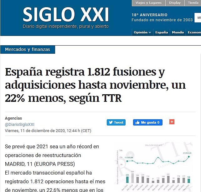 Espaa registra 1.812 fusiones y adquisiciones hasta noviembre, un 22% menos, segn TTR